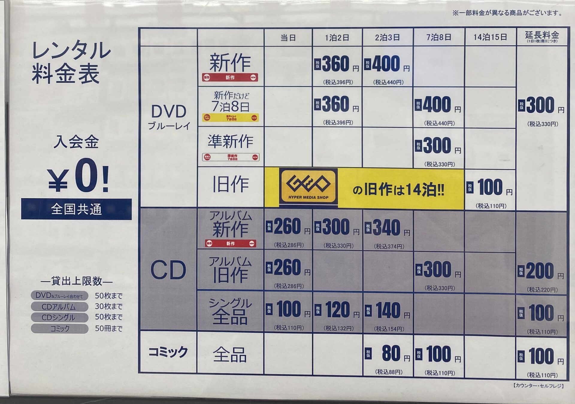 【2024】ゲオのレンタル料金まとめ ココだけのお得な情報館